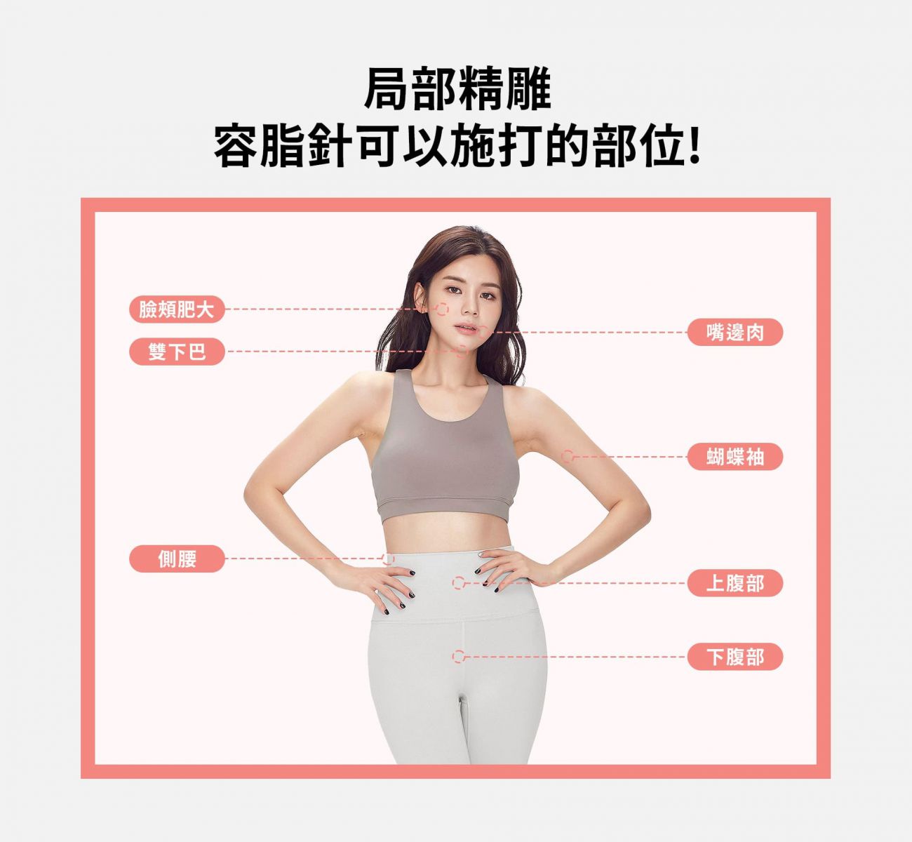 局部精雕 - 容脂針可以施打的部位! 臉頰肥大、雙下巴、嘴邊肉、蝴蝶袖、側腰、上腹部、下腹部