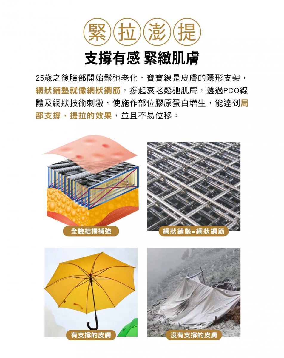 Miracle Thread Baby提美拉寶寶線緊拉澎提 支撐有感 緊緻肌膚
