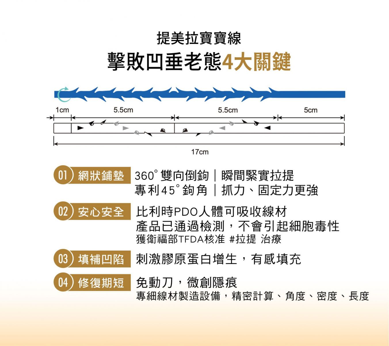 提美拉寶寶線 - 擊敗凹垂老態4大關鍵