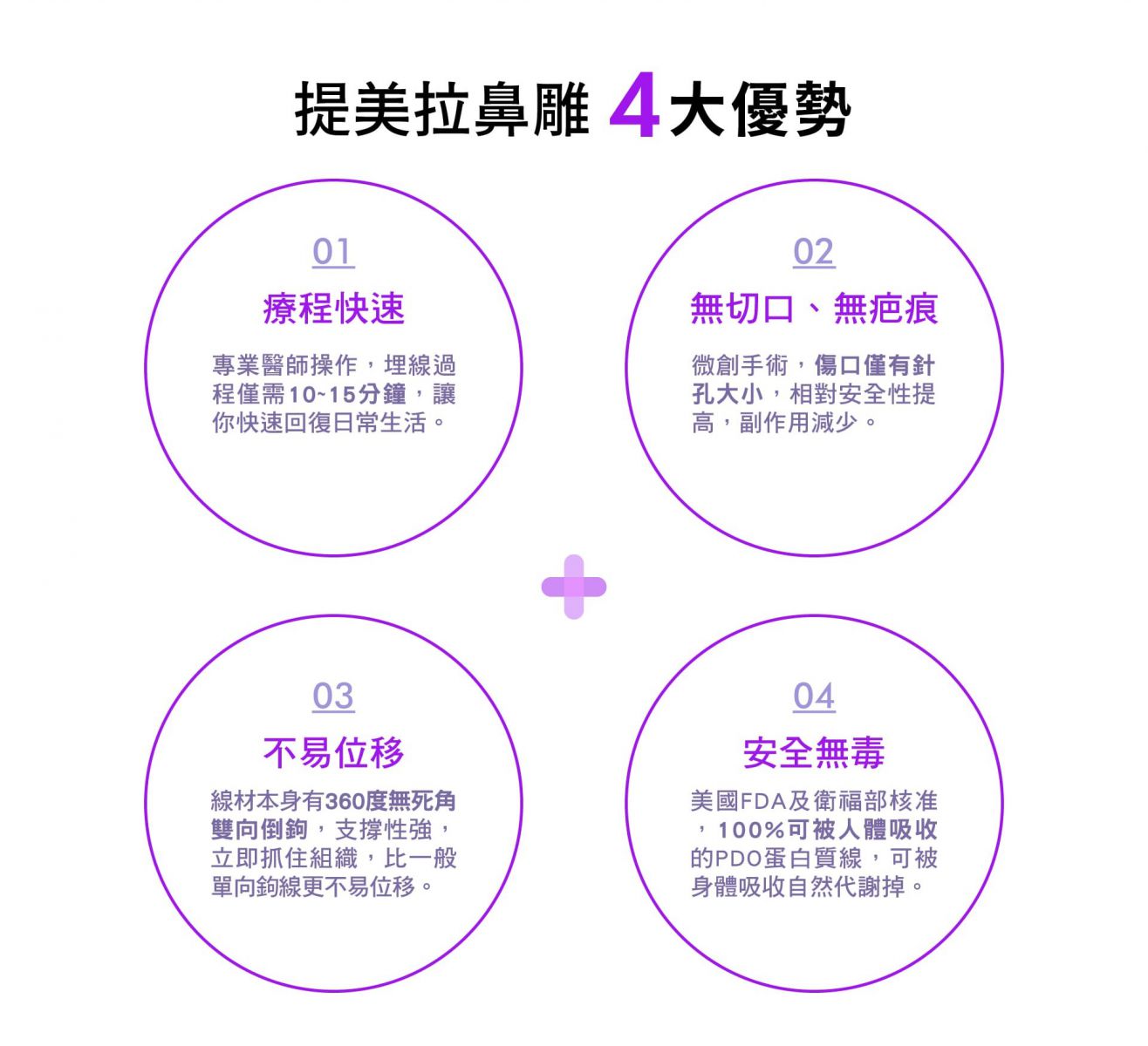 Miracle Thread Misko 提美拉鼻雕 提美拉鼻雕4大優勢