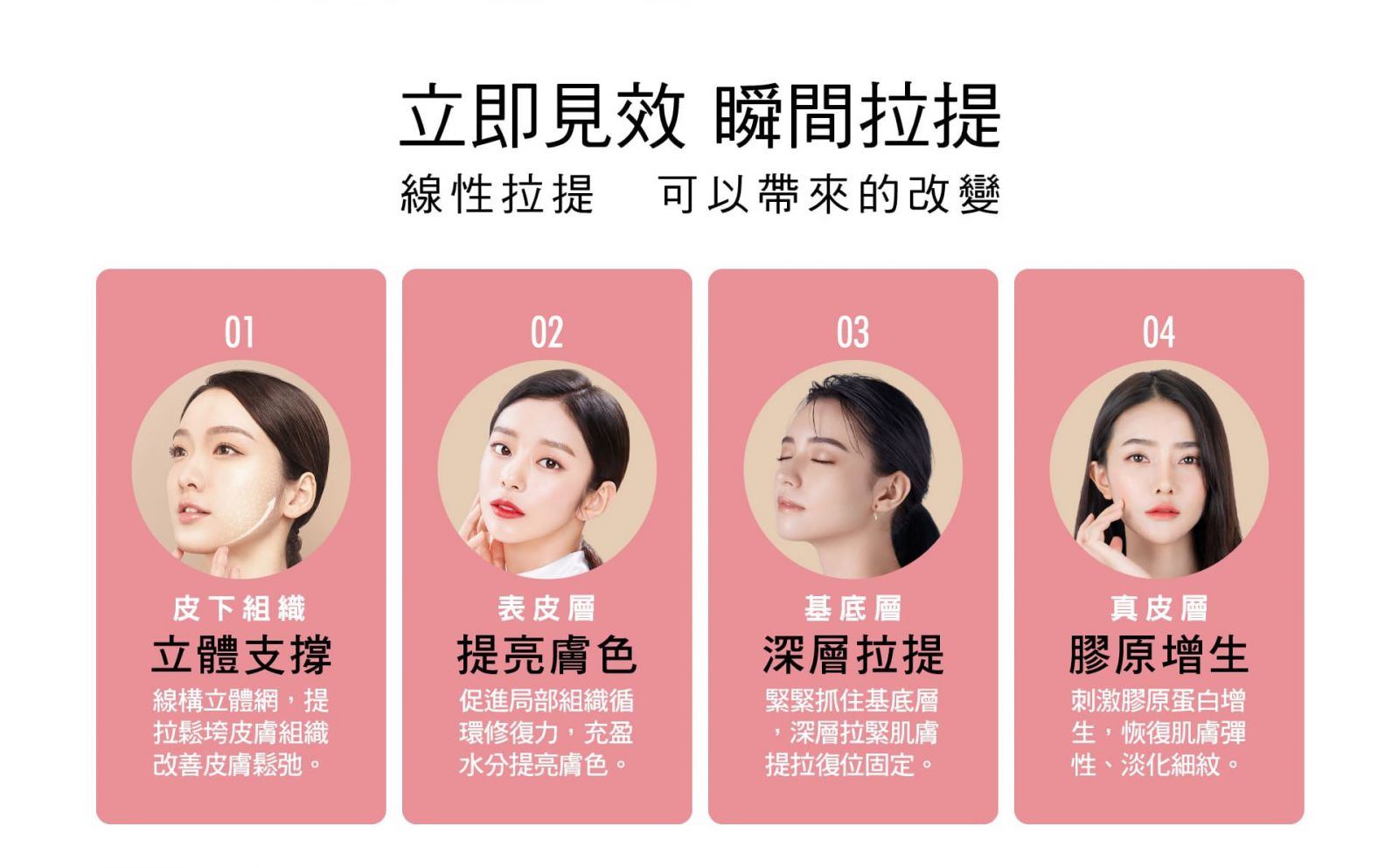 立即見效 瞬間拉提 線性拉提 可以帶來的改變