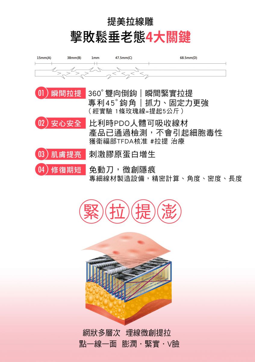 提美拉線雕 擊敗鬆垂老態4大關鍵 01.瞬間拉提 360°雙向倒鉤|瞬間緊實拉提 專利45°鉤角 抓力、固定力更強 (經實驗 1條玫瑰線=提起5公斤) 02.安心安全 比利時PDO人體可吸收線材 產品已通過檢測,不會引起細胞毒性 獲衛福部TFDA核准 #拉提 治療 03.肌膚提亮 刺激膠原蛋白增生 04.修復期短 免動刀,微創隱痕 專細線材製造設備,精密計算、角度、密度、長度 緊拉提澎 網狀多層次 埋線微創提拉 點一線一面 膨潤·緊實·V臉