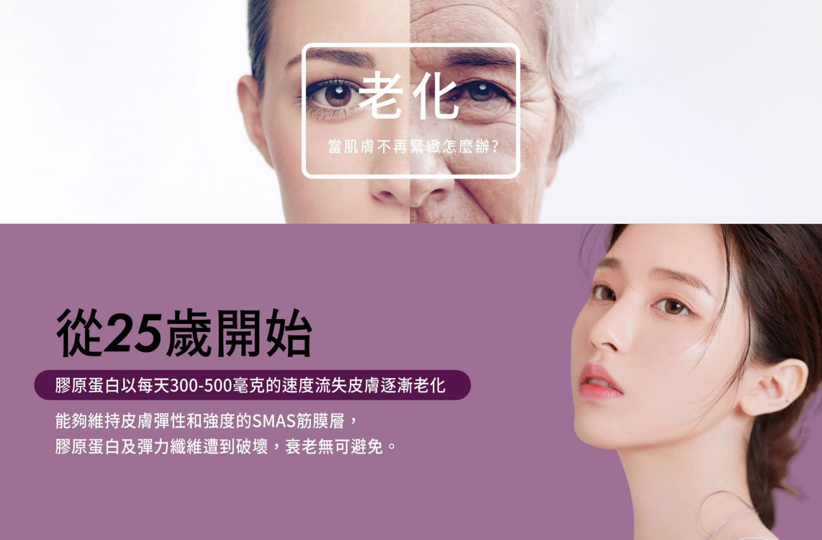 老化 當肌膚不再緊緻怎麼辦? 從25歲開始膠原蛋白以每天300-500毫克的速度流失皮膚逐漸老化能夠維持皮膚彈性和強度的SMAS筋膜層,膠原蛋白及彈力纖維遭到破壞,衰老無可避免。