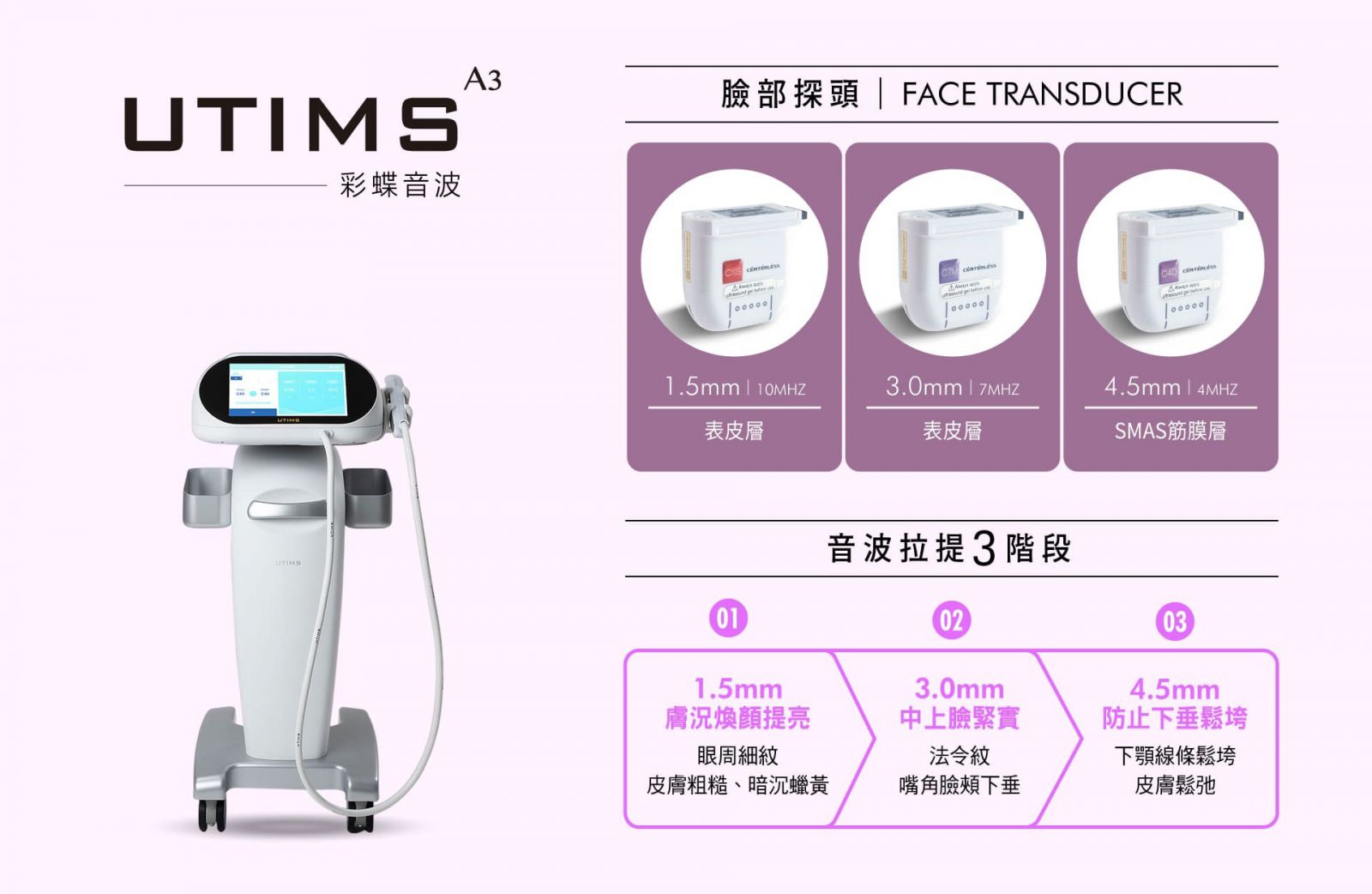 音波拉提臉部探頭 3階段 1. 膚況煥顏提亮 - 1.5mm 眼周細紋、皮膚鬆弛、暗沉蠟黃 2. 中上臉緊實 - 3.0mm 法令紋、嘴角臉頰下垂 3. 防止下垂鬆垮 - 4.5mm 下顎線條鬆垮、皮膚粗糙