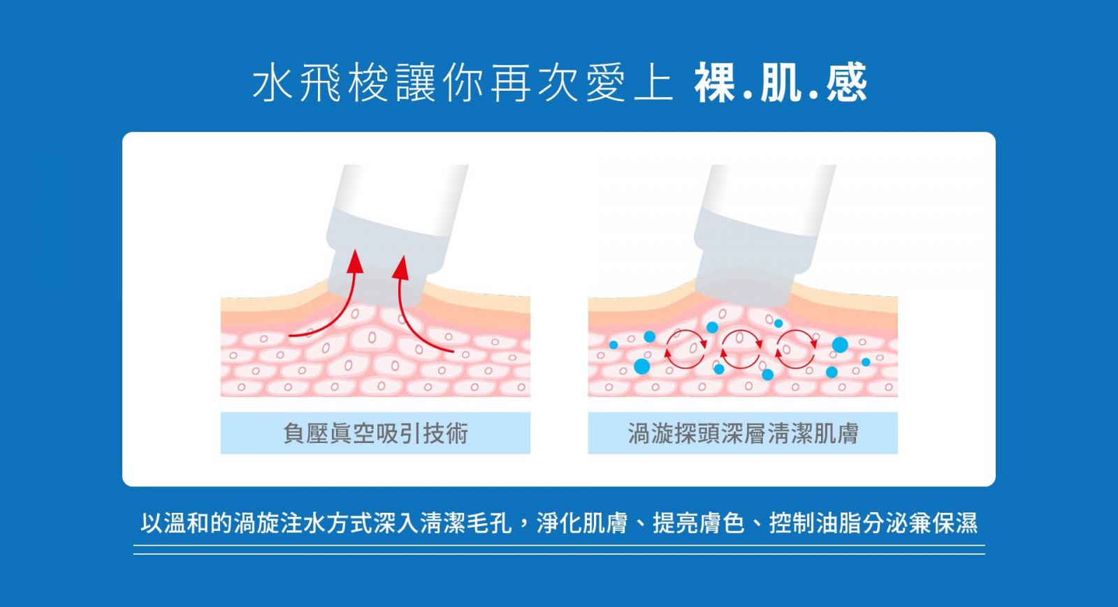  水飛梭讓你再次愛上裸肌感